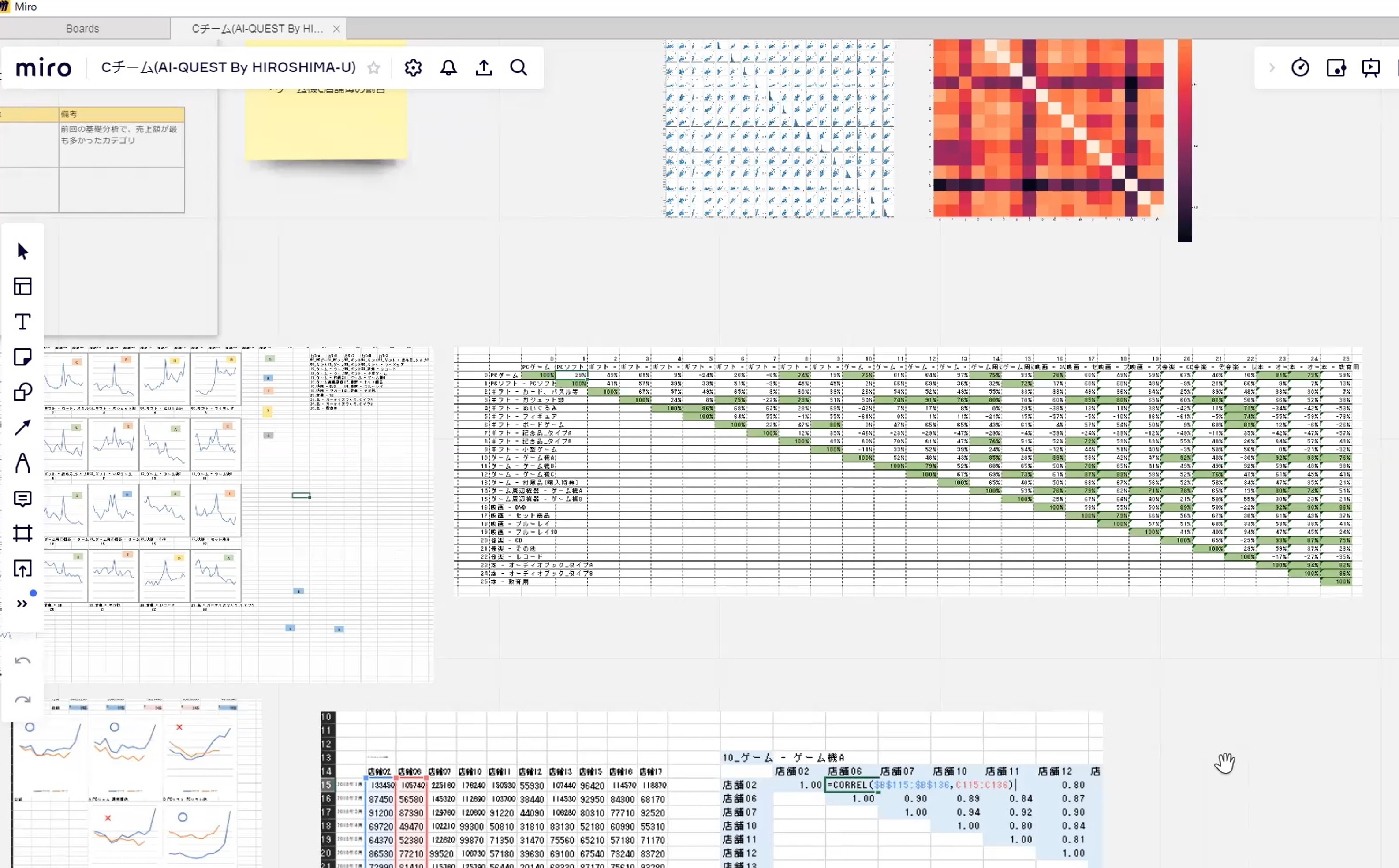 Miroのホワイトボードはチームごとに分けていました