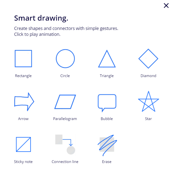 書きたい図形の上にマウスポインタをおくと、アニメーションが動きます。