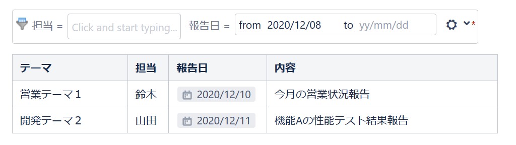 図：Confluenceで作成した表にフィルタをかけるテーブルフィルタ機能