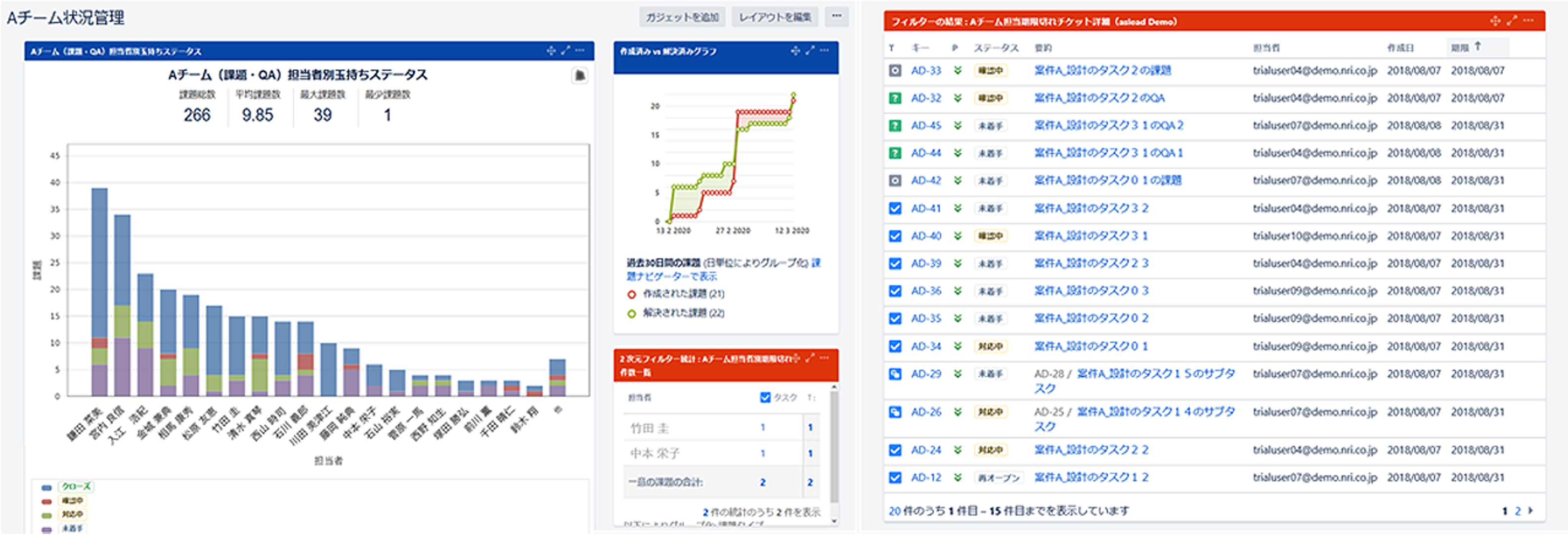 図:NRIの豊富な経験やノウハウを組み込み、プロジェクトでの情報収集工数を削減