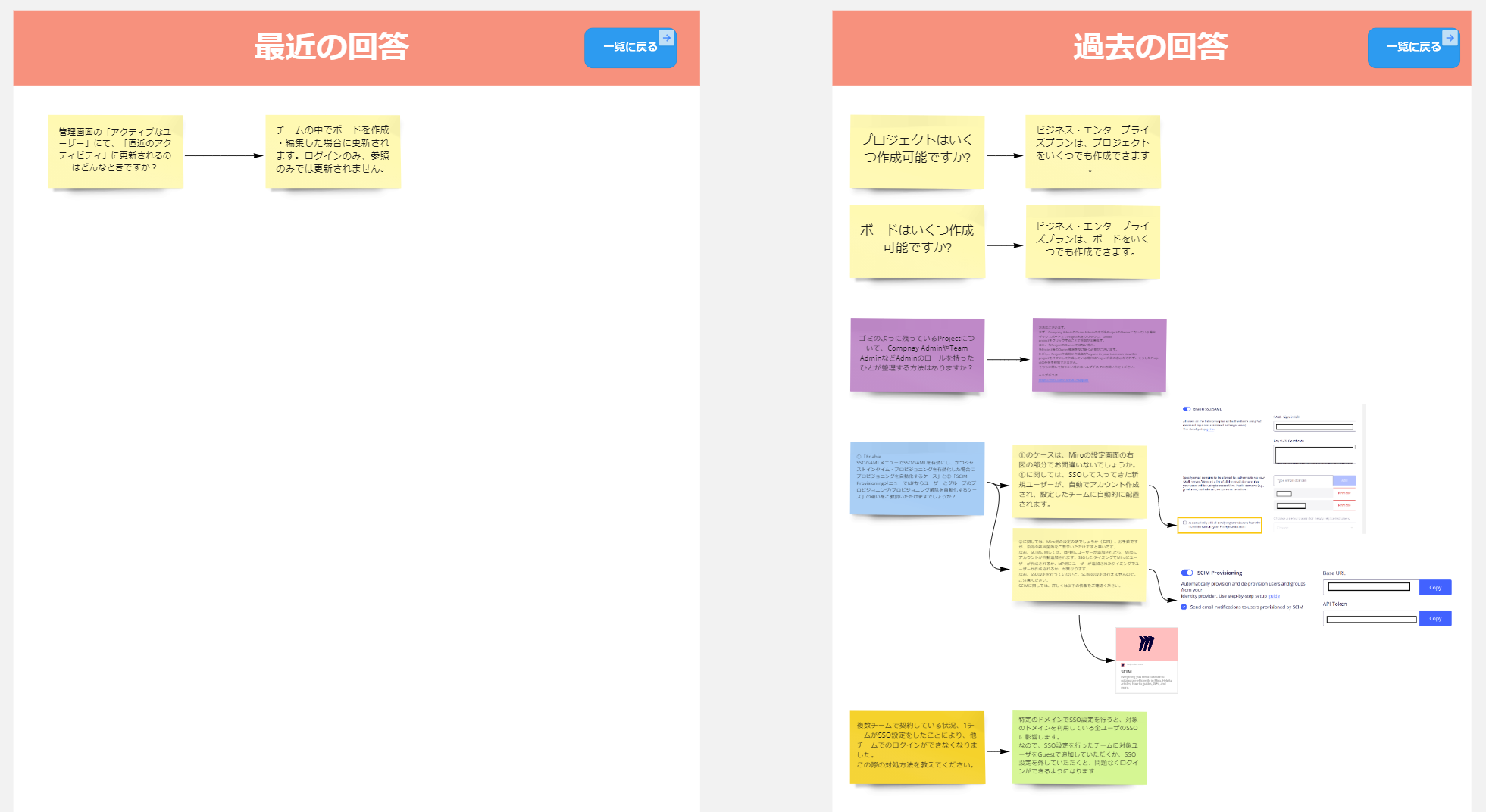 「お問い合わせボード」を設置しております