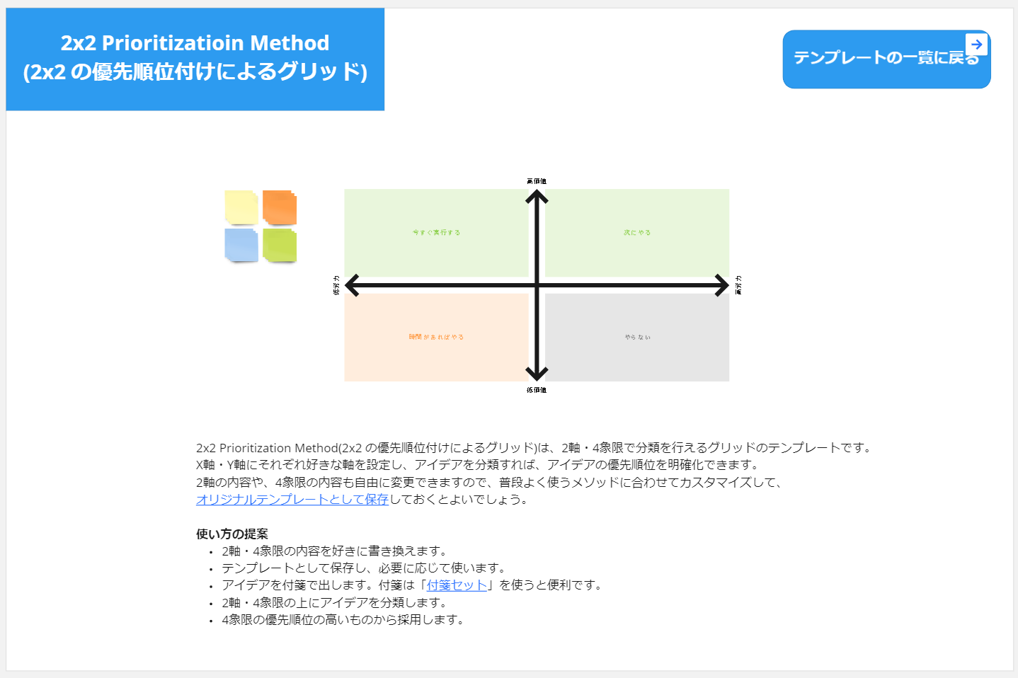 2×2の優先順位付けによるグリット